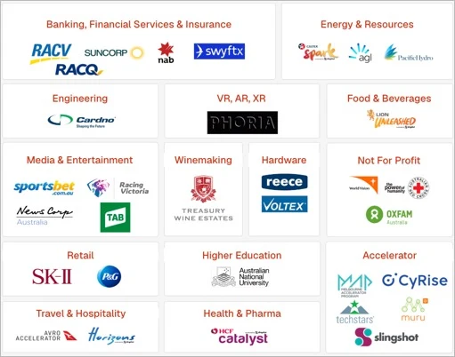 Grid of client and partner logos across enterprise, startup, education, and accelerator sectors