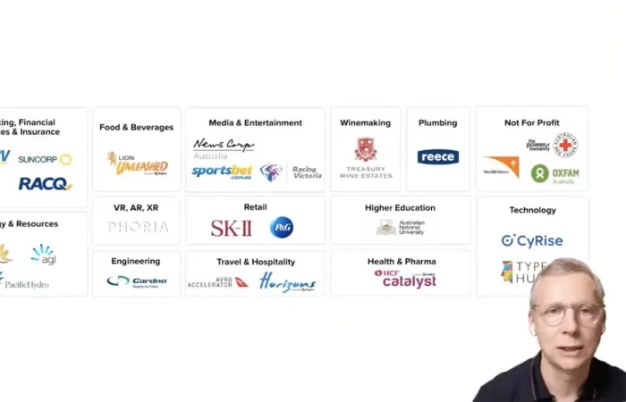 Pretotyping and Rapid Experimentation with Leslie Barry